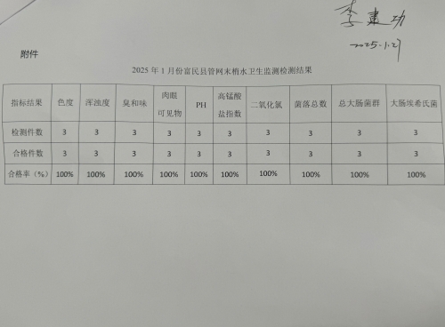 微信图片_20250127152627