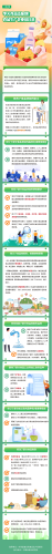【普法长图】食品添加剂最新标准