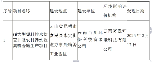 微信截图_20250217085227
