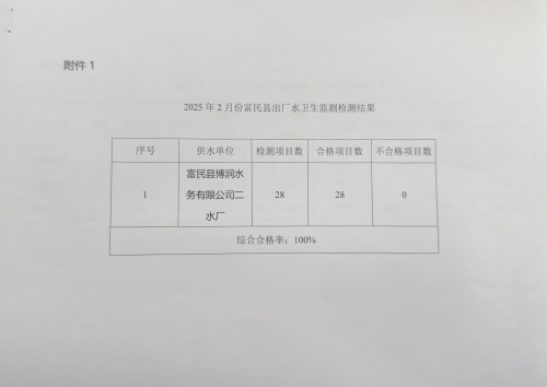 微信图片_20250225112437
