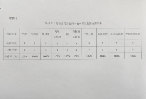 微信图片_20250225112434