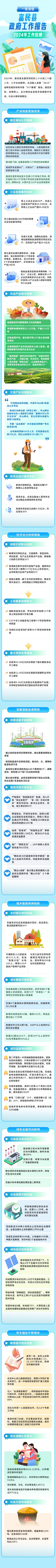<span style='background-color:;'>202502232232493200</span>7