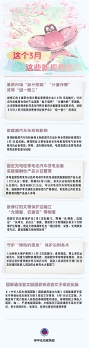 【普法长图】这个3月，这些新规将施行
