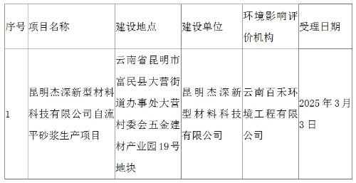 微信截图_20250303161250