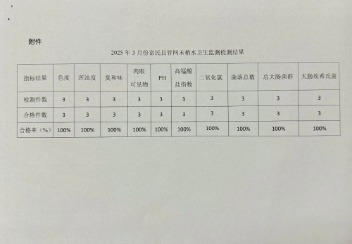 微信图片_20250314111612