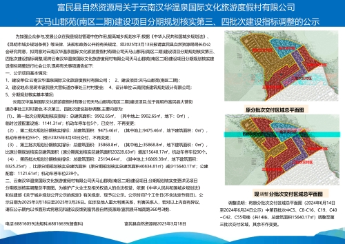 3.18--关于云南汉华温泉国际文化旅游度假村有限公司天马山郡苑（南区二期）建设项目分期规划核实第三、四批次建设指标调整的公示