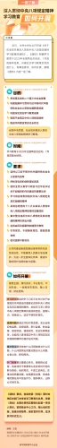 【普法长图】一图了解深入贯彻中央八项规定精神学习教育如何开展