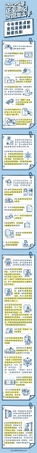 【普法长图】2025年正风肃纪反腐怎么干 ，今年将重点制定和完善哪些制度机制