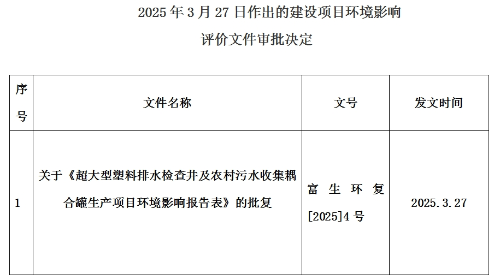 微信截图_20250328150857