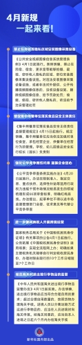 【普法长图】4月新规，一起来看！