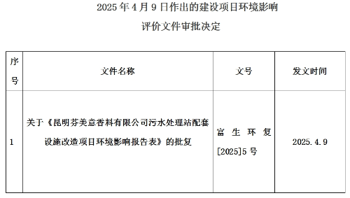 微信截图_20250409085525