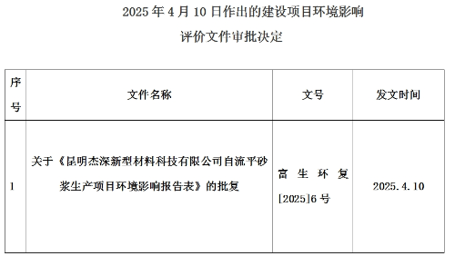 微信截图_20250410085934