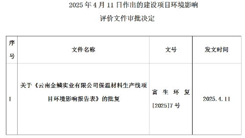 微信截图_20250414090611