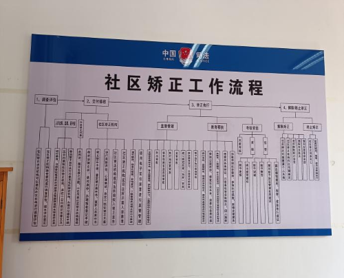 图片5