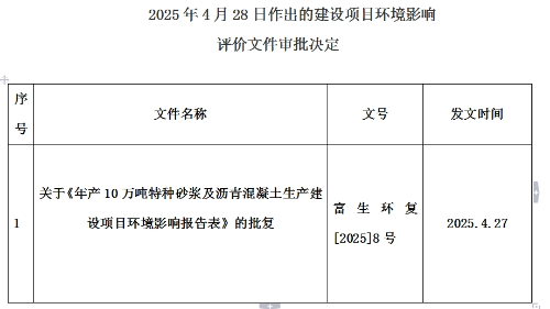 微信截图_20250428090659