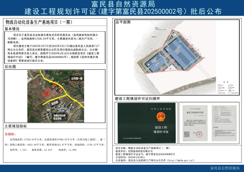 建设工程规划许可证（建字第富民县202500002号）批后公布（昆明鼎承科技有限公司物流自动化设备生产基地项目（一期））