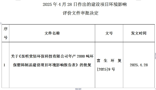 微信截图_20250429085632