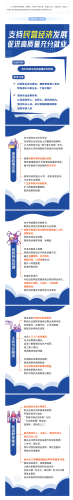 【普法长图】2025年全国民营企业服务月活动来了！一图了解