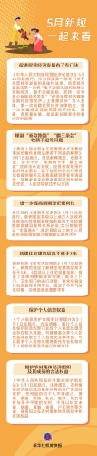 【普法长图】5月新规，一起来看！