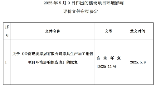微信截图_20250509102144