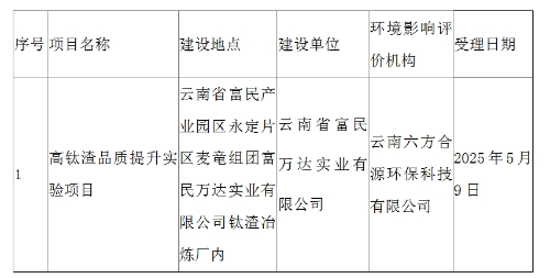 微信截图_20250512094301