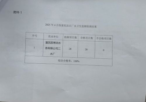 微信图片_20250512155729