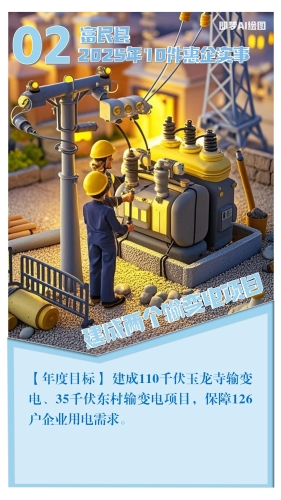 富民县2025年10件惠企实事图解 (2)