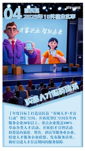 富民县2025年10件惠企实事图解 (4)