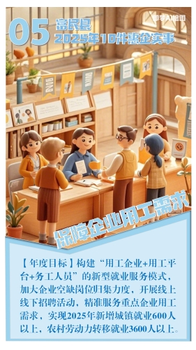 富民县2025年10件惠企实事图解 (5)