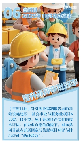 富民县2025年10件惠企实事图解 (6)
