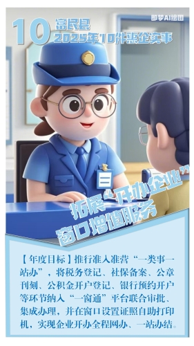 富民县2025年10件惠企实事图解 (10)