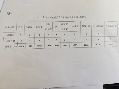 微信图片_2025-05-20_095735_907