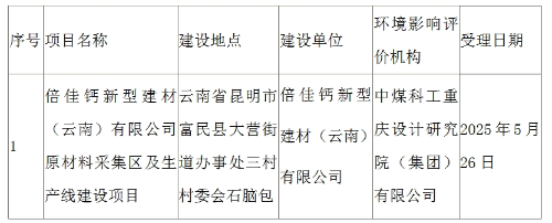 微信截图_20250527084637