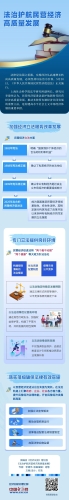 普法长图【理响中国·经视图】法治护航民营经济高质量发展