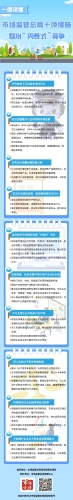 【普法长图】市场监管总局十项措施整治“内卷式”竞争