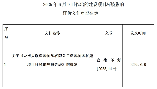 微信截图_20250609150451