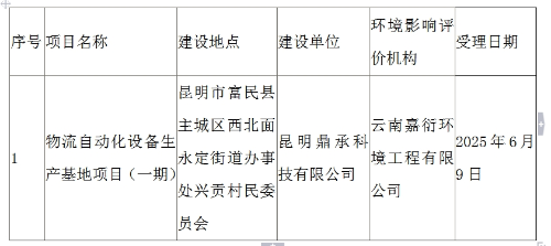 微信截图_20250609170931