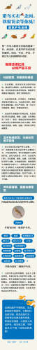 【普法长图】猎鸟买卖一念间，铁窗罚金等你见！