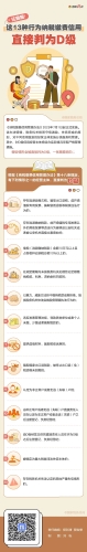 注意啦！这13种行为纳税缴费信用会直接判为D级