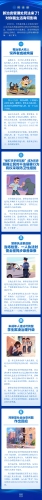 一图读懂丨新治安管理处罚法来了！对你我生活有何影响
