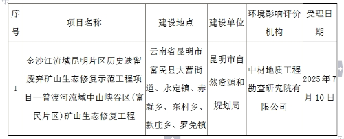 微信截图_20250710103059