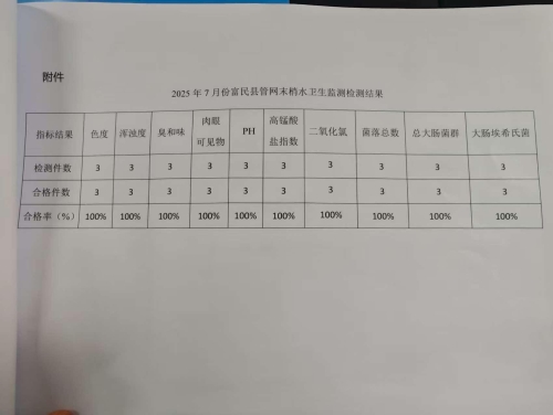 微信图片_20250728090318_418