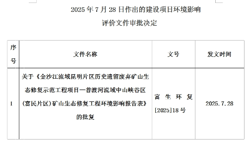 微信截图_20250729154435