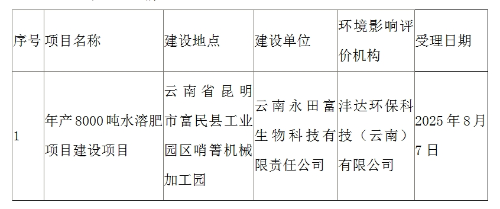 微信截图_20250807085725