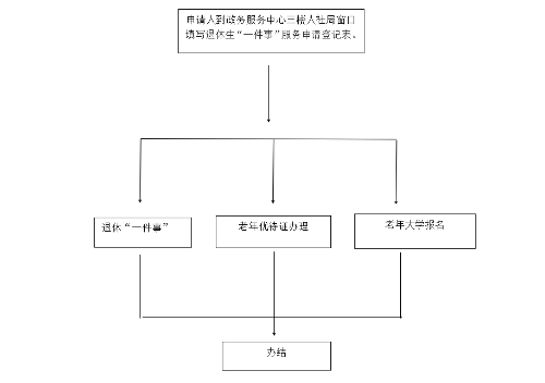 微信截图_20250811102830