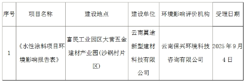 微信截图_20250905112446
