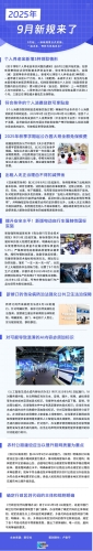 普法长图——9月新规来了！