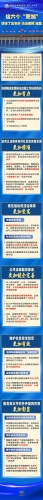 新华社权威速览·非凡“十四五”丨这六个“更加”，讲清了五年来“法治保障”成就