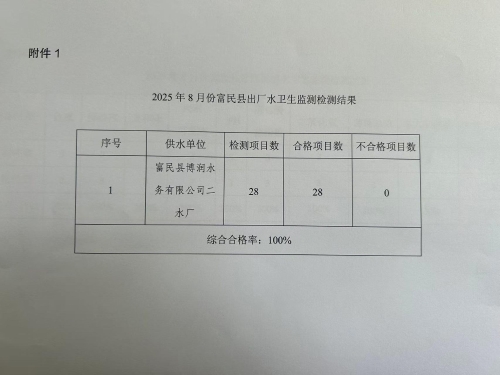 微信图片_20250917151408_60