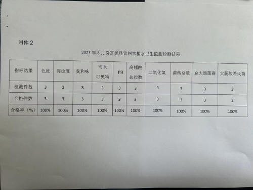 微信图片_20250917151408_61